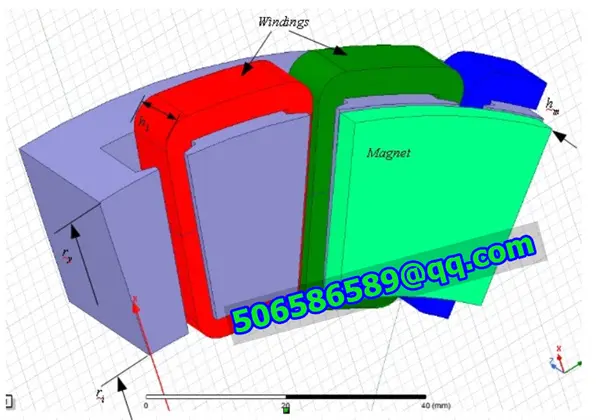 Electromagnetic Scheme Design Of Axial Flux Permanent Magnet Motor Stators