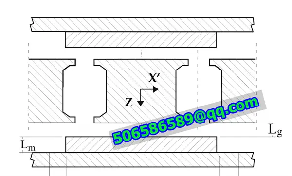 Electromagnetic Scheme Design Of Axial Flux Permanent Magnet Motor Stators