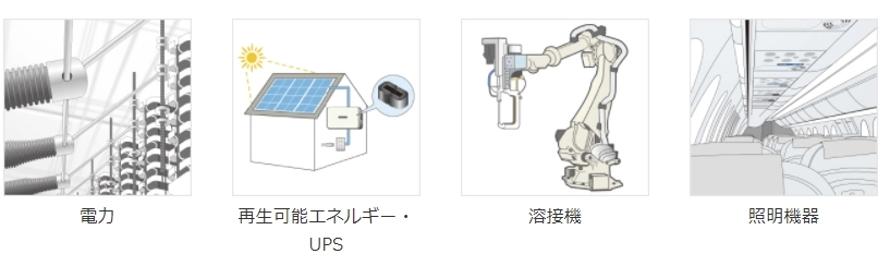 Oriented Silicon Steel GT-series Application example